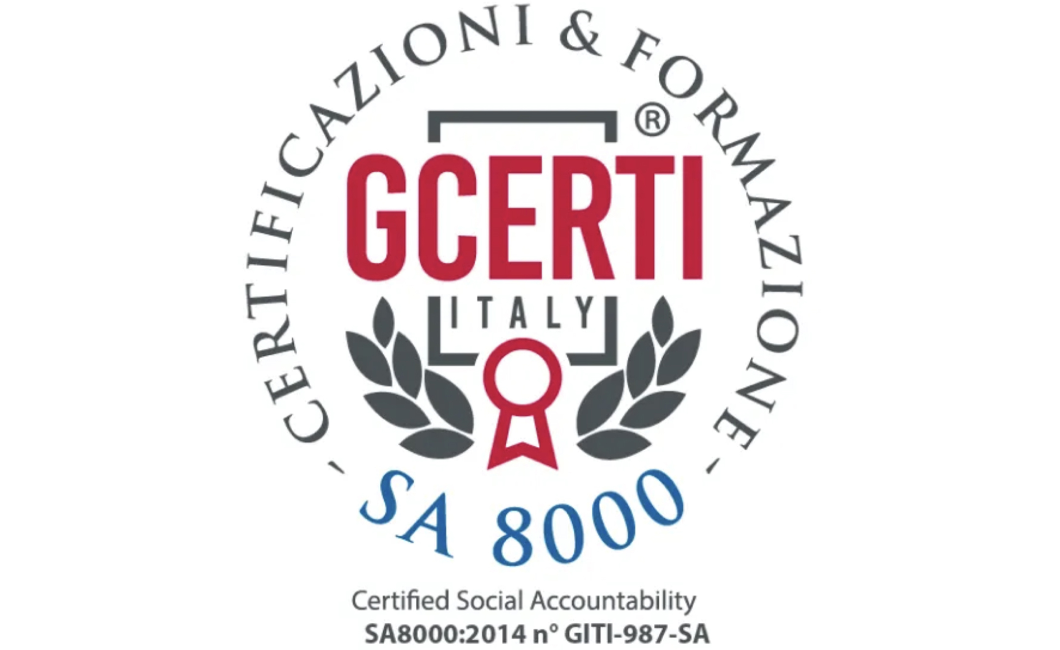 Responsabilità Sociale